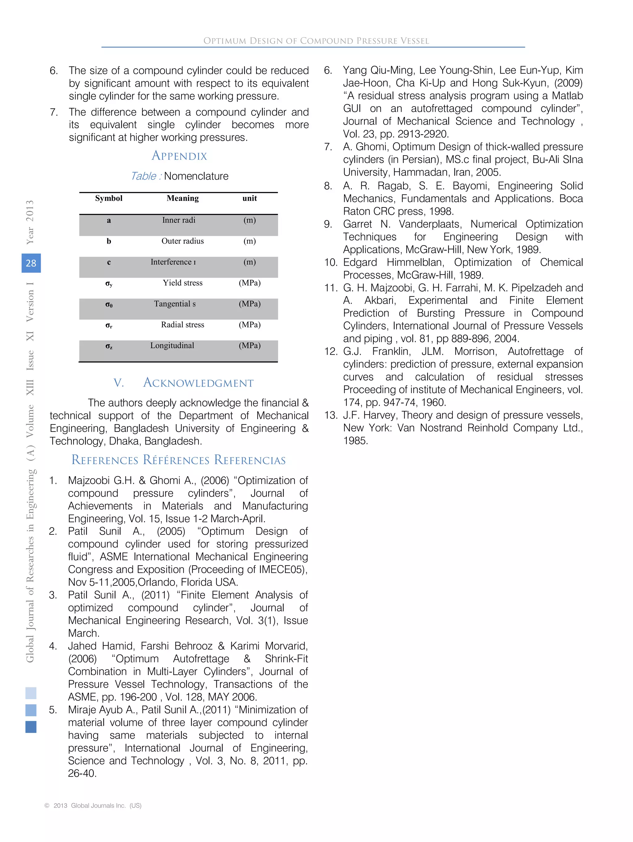 6. The size of a compound cylinder could be reduced
by significant amount with respect to its equivalent
single cylinder for the same working pressure.
7. The difference between a compound cylinder and
its equivalent single cylinder becomes more
significant at higher working pressures.
Appendix
Table : Nomenclature
V. Acknowledgment
The authors deeply acknowledge the financial &
technical support of the Department of Mechanical
Engineering, Bangladesh University of Engineering &
Technology, Dhaka, Bangladesh.
References Références Referencias
1. Majzoobi G.H. & Ghomi A., (2006) “Optimization of
compound pressure cylinders”, Journal of
Achievements in Materials and Manufacturing
Engineering, Vol. 15, Issue 1-2 March-April.
2. Patil Sunil A., (2005) “Optimum Design of
compound cylinder used for storing pressurized
fluid”, ASME International Mechanical Engineering
Congress and Exposition (Proceeding of IMECE05),
Nov 5-11,2005,Orlando, Florida USA.
3. Patil Sunil A., (2011) “Finite Element Analysis of
optimized compound cylinder”, Journal of
Mechanical Engineering Research, Vol. 3(1), Issue
March.
4. Jahed Hamid, Farshi Behrooz & Karimi Morvarid,
(2006) “Optimum Autofrettage & Shrink-Fit
Combination in Multi-Layer Cylinders”, Journal of
Pressure Vessel Technology, Transactions of the
ASME, pp. 196-200 , Vol. 128, MAY 2006.
5. Miraje Ayub A., Patil Sunil A.,(2011) “Minimization of
material volume of three layer compound cylinder
having same materials subjected to internal
pressure”, International Journal of Engineering,
Science and Technology , Vol. 3, No. 8, 2011, pp.
26-40.
6. Yang Qiu-Ming, Lee Young-Shin, Lee Eun-Yup, Kim
Jae-Hoon, Cha Ki-Up and Hong Suk-Kyun, (2009)
“A residual stress analysis program using a Matlab
GUI on an autofrettaged compound cylinder”,
Journal of Mechanical Science and Technology ,
Vol. 23, pp. 2913-2920.
7. A. Ghomi, Optimum Design of thick-walled pressure
cylinders (in Persian), MS.c final project, Bu-Ali SIna
University, Hammadan, Iran, 2005.
8. A. R. Ragab, S. E. Bayomi, Engineering Solid
Mechanics, Fundamentals and Applications. Boca
Raton CRC press, 1998.
9. Garret N. Vanderplaats, Numerical Optimization
Techniques for Engineering Design with
Applications, McGraw-Hill, New York, 1989.
10. Edgard Himmelblan, Optimization of Chemical
Processes, McGraw-Hill, 1989.
11. G. H. Majzoobi, G. H. Farrahi, M. K. Pipelzadeh and
A. Akbari, Experimental and Finite Element
Prediction of Bursting Pressure in Compound
Cylinders, International Journal of Pressure Vessels
and piping , vol. 81, pp 889-896, 2004.
12. G.J. Franklin, JLM. Morrison, Autofrettage of
cylinders: prediction of pressure, external expansion
curves and calculation of residual stresses
Proceeding of institute of Mechanical Engineers, vol.
174, pp. 947-74, 1960.
13. J.F. Harvey, Theory and design of pressure vessels,
New York: Van Nostrand Reinhold Company Ltd.,
1985.
Optimum Design of Compound Pressure Vessel
© 2013 Global Journals Inc. (US)
GlobalJournalofResearchesinEngineeringVol
28
()AYear0132
Symbol Meaning unit
a Inner radius (m)
b Outer radius (m)
c Interference radius (m)
σy Yield stress (MPa)
σθ Tangential stress (MPa)
σr Radial stress (MPa)
σz Longitudinal stress (MPa)
umeXIIIIssueXIVersionI
 