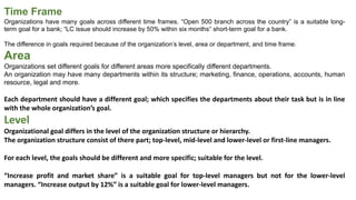Time Frame Goal Example 3-Organization Goals.pptx