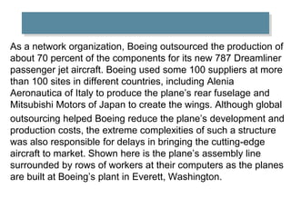 As a network organization, Boeing outsourced the production of
about 70 percent of the components for its new 787 Dreamliner
passenger jet aircraft. Boeing used some 100 suppliers at more
than 100 sites in different countries, including Alenia
Aeronautica of Italy to produce the plane’s rear fuselage and
Mitsubishi Motors of Japan to create the wings. Although global
outsourcing helped Boeing reduce the plane’s development and
production costs, the extreme complexities of such a structure
was also responsible for delays in bringing the cutting-edge
aircraft to market. Shown here is the plane’s assembly line
surrounded by rows of workers at their computers as the planes
are built at Boeing’s plant in Everett, Washington.
 