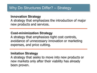 Why Do Structures Differ? – Strategy
Innovation Strategy
A strategy that emphasizes the introduction of major
new products and services.
Imitation Strategy
A strategy that seeks to move into new products or
new markets only after their viability has already
been proven.
Cost-minimization Strategy
A strategy that emphasizes tight cost controls,
avoidance of unnecessary innovation or marketing
expenses, and price cutting.
 