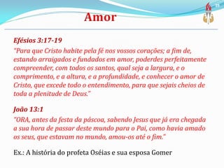 Efésios 3:17-19
“Para que Cristo habite pela fé nos vossos corações; a fim de,
estando arraigados e fundados em amor, poderdes perfeitamente
compreender, com todos os santos, qual seja a largura, e o
comprimento, e a altura, e a profundidade, e conhecer o amor de
Cristo, que excede todo o entendimento, para que sejais cheios de
toda a plenitude de Deus.”
João 13:1
“ORA, antes da festa da páscoa, sabendo Jesus que já era chegada
a sua hora de passar deste mundo para o Pai, como havia amado
os seus, que estavam no mundo, amou-os até o fim.”
Ex.: A história do profeta Oséias e sua esposa Gomer
39
 