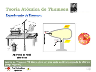 Aparelho de raios
         catódicos
Átomo de Thomson: “O átomo deve ser uma pasta positiva incrustada de elétrons
(carga negativa).”
 