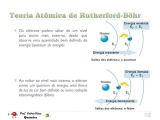 4. Os elétrons podem saltar de um nível
   para outro mais externo, desde que
   absorva uma quantidade bem definida de
   energia (quantum de energia).




5. Ao voltar ao nível mais interno, o elétron
   emite um quantum de energia, uma forma
   de luz de cor bem definida ou outra radiação
   eletromagnética (fóton).
 