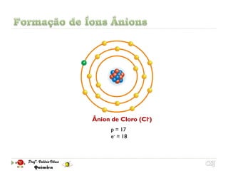 Átomode Cloro (Cl-)
Ânion de Cloro (Cl)
      p = 17
      e- = 17
           18
 