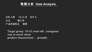 数据分析 Data Analysis
目 人群标 19-25 青年人岁
方式 独行者
品性能特点 便携产
Target group :19-25 years old youngman
way to travel :alone
product characteristic : protable
 