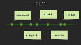 5 个关键词
five key words
1.emotional 3.social
2.physical 4.congnitive
5.culture
 