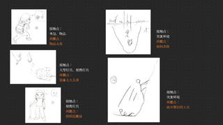 接触点：
包，物品书 ，
点：问题
物品太重
接触点：
大型灯具、便携灯具
点：问题
装 太大太重备
接触点：
便携灯具
点：问题
照明范 弱围
接触点：
突 境发环
点：问题
如何求救
接触点：
突 境发环
点：问题
缺少攀岩的工具
 