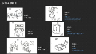 接触点：
手机，朋友
接触点：
网 搜素络
接触点：
地 ，当地人图
接触点：
物动
点：问题
如何防止被 物 物品？动 抢夺
接触点：
手机
点：问题
信号和 量都不 怎么 ？电 够 办
接触点：
火柴
点：问题
火柴潮湿无法点燃
问题 & 接触点
 
