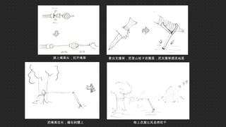 装上绳索头，拉开绳索 拿出支撑架，把登山杖卡进圈里，把支撑架插进地里
把绳索拉长，缠在树腰上 晾上衣服让风自然吹干
 