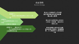 商 策略业
Business Strategy
先以小工具包打入户外用
品市场科结合在任何品牌
登山杖上使用
将多功能登山杖与自己品牌
推出的登山包结合一起捆绑售
卖，小工具板与小工具包合在
一起
推出自己品牌的登山杖结合
工具包一起销售，做成多功
能登山杖
STEP 1 ：
用于所有登山的小工具适 + 工具
包
STEP 2 ：
自己品牌的登山杖 + 小工
具包
( 方案 1+ 方案 2)
STEP 3 ：（概念 ）设计
自己品牌的登山杖 + 小工具包 + 自
己品牌的登山包
 