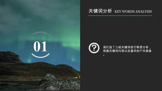 01
关键词分析 KEY WORDS ANALYSIS
我们选了三组关键词进行联想分析，
拓展关键词内容以及基本的户外装备
。
 