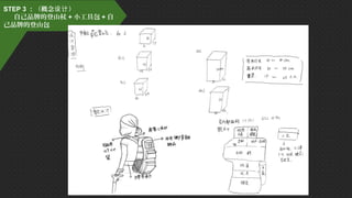 STEP 3 ：（概念 ）设计
自己品牌的登山杖 + 小工具包 + 自
己品牌的登山包
 