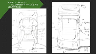 STEP 3 ：（概念 ）设计
自己品牌的登山杖 + 小工具包 + 自
己品牌的登山包
 
