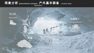 现象分析 (phenomenon anaylze) 户外基本装备 (outdoor basic
eqiuments)
登山鞋
背包
指南针
外照明户 设备
干压缩饼
Hiking shoes
backpack
The compass
Outdoor lighting equipments
Compressed biscuits
登山杖
alpenstock
篷帐
tent
 