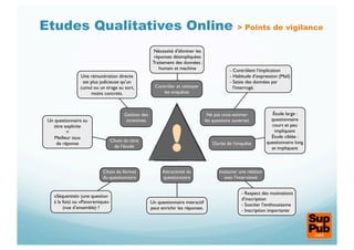 Etudes Qualitatives Online   > Points de vigilance
 