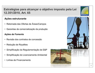 Estratégias para alcançar o objetivo imposto pela Lei
12.351/2010, Art. 65
Ações estruturante

• Retomada das Ofertas de Áreas/Campos

• Garantias de comercialização da produção

Ações de Fomento

• Revisão dos contratos de concessão

• Redução de Royalties

• Simplificação da Regulamentação de E&P

• Simplificação do Licenciamento Ambiental

• Linhas de Financiamento

                                                        9
 