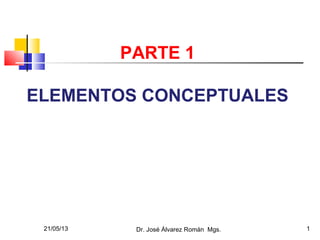 21/05/13 Dr. José Álvarez Román Mgs. 1
PARTE 1
ELEMENTOS CONCEPTUALES
 