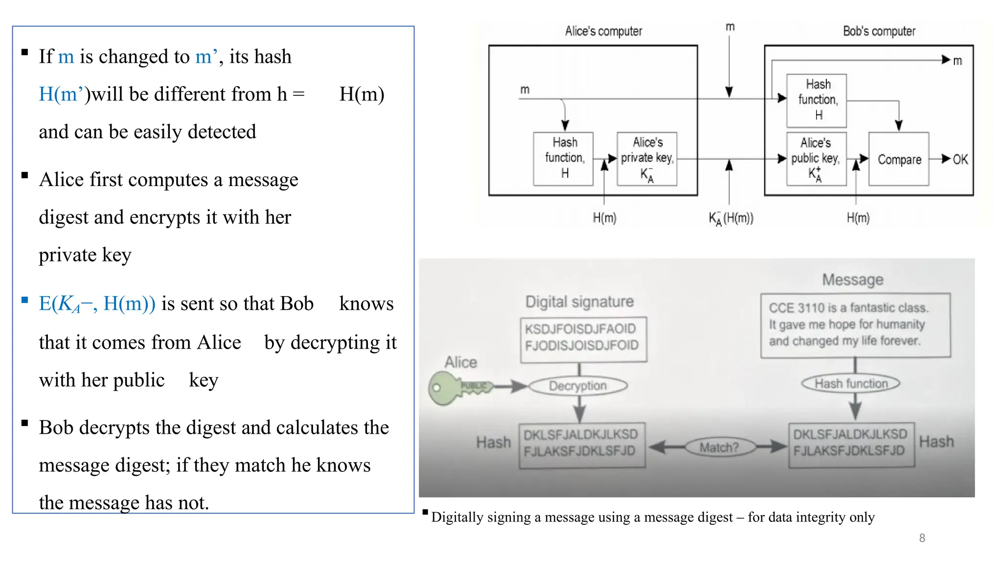  If m is changed to m’, its hash
H(m’)will be different from h = H(m)
and can be easily detected
 Alice first computes a message
digest and encrypts it with her
private key
 E(𝐾𝐴−, H(m)) is sent so that Bob knows
that it comes from Alice by decrypting it
with her public key
 Bob decrypts the digest and calculates the
message digest; if they match he knows
the message has not.
8
Digitally signing a message using a message digest – for data integrity only
 