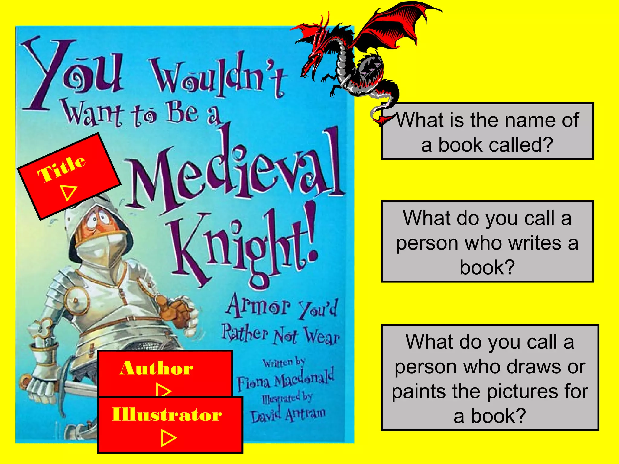 What is the name of
                        a book called?
Title
  
                       What do you call a
                      person who writes a
                            book?


                       What do you call a
         Author       person who draws or
                     paints the pictures for
        Illustrator          a book?
             
 