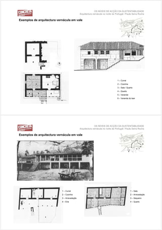 OS NÍVEIS DE ACÇÃO DA SUSTENTABILIDADE
                                            Arquitectura vernácula no norte de Portugal / Paula Serra Rocha

Exemplos
E emplos de arquitectura vernácula em vale
            arq itect ra ernác la      ale




                                                                                1 – Curral
                                                                                2 – Cozinha
                                                                                3 – Sala / Quarto
                                                                                4 – Quarto
                                                                                5 – Varanda
                                                                                6 – Varanda do tear




                                                          OS NÍVEIS DE ACÇÃO DA SUSTENTABILIDADE
                                            Arquitectura vernácula no norte de Portugal / Paula Serra Rocha

Exemplos
E emplos de arquitectura vernácula em vale
            arq itect ra ernác la      ale




                            1 – Curral                                                        1 – Sala
                            2 – Cozinha                                                       2 – Arrecadação
                            3–A
                              Arrecadação
                                    d ã                                                       3–S
                                                                                                Sequeiro
                                                                                                     i
                            4 – Eira                                                          4 – Quarto
 