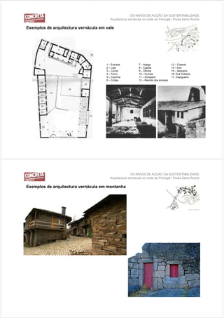 OS NÍVEIS DE ACÇÃO DA SUSTENTABILIDADE
                                        Arquitectura vernácula no norte de Portugal / Paula Serra Rocha

Exemplos
E emplos de arquitectura vernácula em vale
            arq itect ra ernác la      ale




                                      1 – Entrada           7 – Adega              13 – Coberto
                                      2 – Loja              8 – Capela             14 – Eira
                                      3 – Curral            9 – Oficina            15 – Sequeiro
                                      4 – Forno             10 – Currais           16- Eira Coberta
                                      5 – Cozinha           11 – Armazem           17 - Espigueiro
                                      6–C b
                                          Cubas             12 – R i t d animais
                                                                 Recinto dos i i




                                                      OS NÍVEIS DE ACÇÃO DA SUSTENTABILIDADE
                                        Arquitectura vernácula no norte de Portugal / Paula Serra Rocha

Exemplos de arquitectura vernácula em montanha
E    l d        it t         á l         t h
 