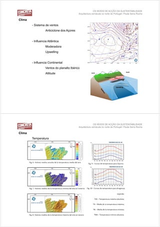 OS NÍVEIS DE ACÇÃO DA SUSTENTABILIDADE
                                            Arquitectura vernácula no norte de Portugal / Paula Serra Rocha

Clima
        - Sistema de ventos
                   Anticiclone dos Açores
                                    ç


        - Influencia Atlântica
                   Moderadora
                   Upwelling


        - Influencia Continental
                   Ventos do planalto Ibérico
                             p
                   Altitude




                                                          OS NÍVEIS DE ACÇÃO DA SUSTENTABILIDADE
                                            Arquitectura vernácula no norte de Portugal / Paula Serra Rocha

Clima
        Temperatura
 