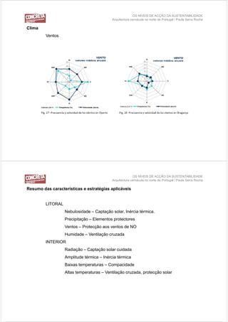 OS NÍVEIS DE ACÇÃO DA SUSTENTABILIDADE
                                            Arquitectura vernácula no norte de Portugal / Paula Serra Rocha

Clima
         Ventos




                                                          OS NÍVEIS DE ACÇÃO DA SUSTENTABILIDADE
                                            Arquitectura vernácula no norte de Portugal / Paula Serra Rocha

Resumo
Res mo das características e estratégias aplicá eis
                                         aplicáveis


         LITORAL
                   Nebulosidade – Captação solar, Inércia térmica.
                   Precipitação – Elementos protectores
                   Ventos – Protecção aos ventos de NO
                   Humidade – Ventilação cruzada
         INTERIOR
                   Radiação – Captação solar cuidada
                   Amplitude térmica – Inércia térmica
                     p
                   Baixas temperaturas – Compacidade
                   Altas temperaturas – Ventilação cruzada, protecção solar
 