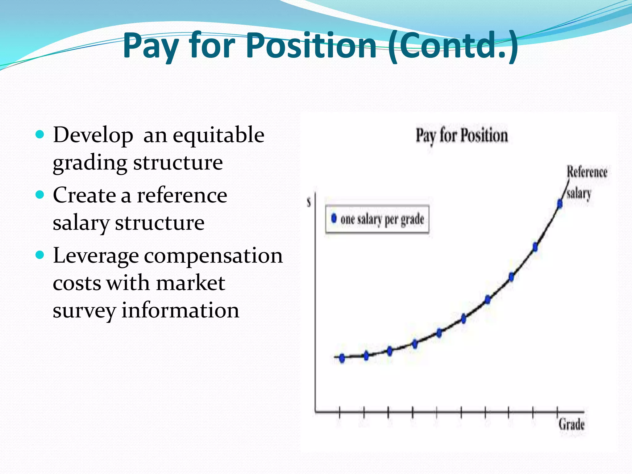 3 p compensation concept | PPTX