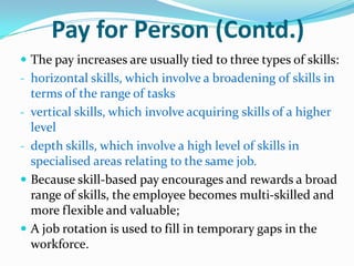Pay for Person (Contd.)
 The pay increases are usually tied to three types of skills:
- horizontal skills, which involve a broadening of skills in
terms of the range of tasks
- vertical skills, which involve acquiring skills of a higher
level
- depth skills, which involve a high level of skills in
specialised areas relating to the same job.
 Because skill-based pay encourages and rewards a broad
range of skills, the employee becomes multi-skilled and
more flexible and valuable;
 A job rotation is used to fill in temporary gaps in the
workforce.
 