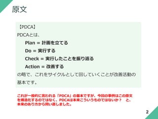原文
【PDCA】
PDCAとは、
Plan = 計画を立てる
Do = 実行する
Check = 実行したことを振り返る
Action = 改善する
の略で、これをサイクルとして回していくことが改善活動の
基本です。
これが一般的に言われる「PDCA」の基本ですが、今回の事例はこの原文
を構造化するのではなく、PDCAは本来こういうものではないか？ と、
本来のあり方から問い直しました。
2
 