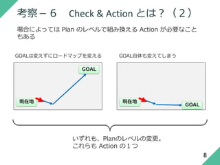 考察－６ Check & Action とは？（２）
場合によっては Plan のレベルで組み換える Action が必要なこと
もある
GOALは変えずにロードマップを変える
GOAL
現在地 現在地
GOAL
GOAL自体も変えてしまう
いずれも、Planのレベルの変更。
これらも Action の１つ
8
 