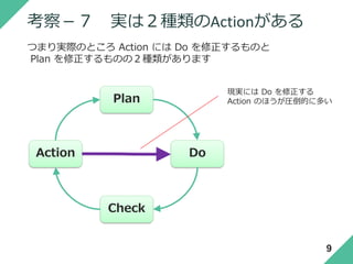考察－７ 実は２種類のActionがある
つまり実際のところ Action には Do を修正するものと
Plan を修正するものの２種類があります
Plan
Do
Check
Action
現実には Do を修正する
Action のほうが圧倒的に多い
9
 