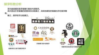 競爭形勢分析
茶餐廳行業內部競爭
經營項目甜品飲品可能競爭對手
經營項目主食可能競爭對手
首先最直觀的是茶餐廳行業的內部競爭。
其次是由於茶餐廳的經營項目比較廣泛，與其他類型的餐廳也存在競爭關
係。
總之，競爭對手比較廣泛。
 