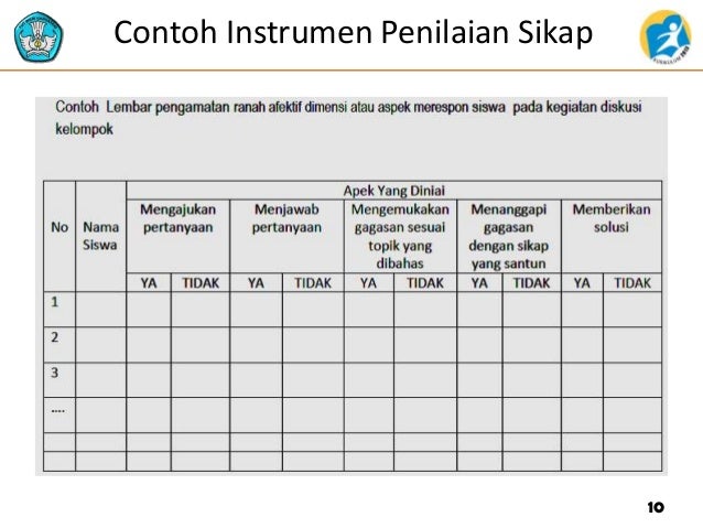 3 penerapan-penilaian-autentik-pada-pembelajaran-ipa