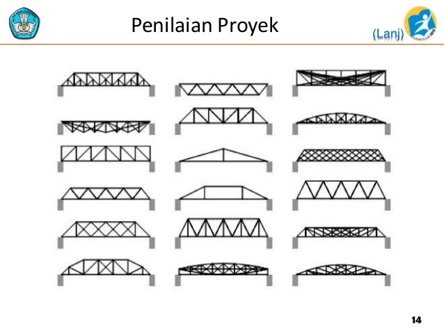 3 penerapan-penilaian-autentik-pada-pembelajaran-ipa 3 penerapan-penilaian-autentik-pada-pembelajaran-ipa