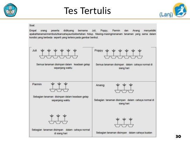 Contoh Laporan Zat Aditif - Cable Tos