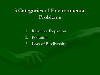 3 Categories of Environmental Problems Resource Depletion Pollution Loss of Biodiversity 