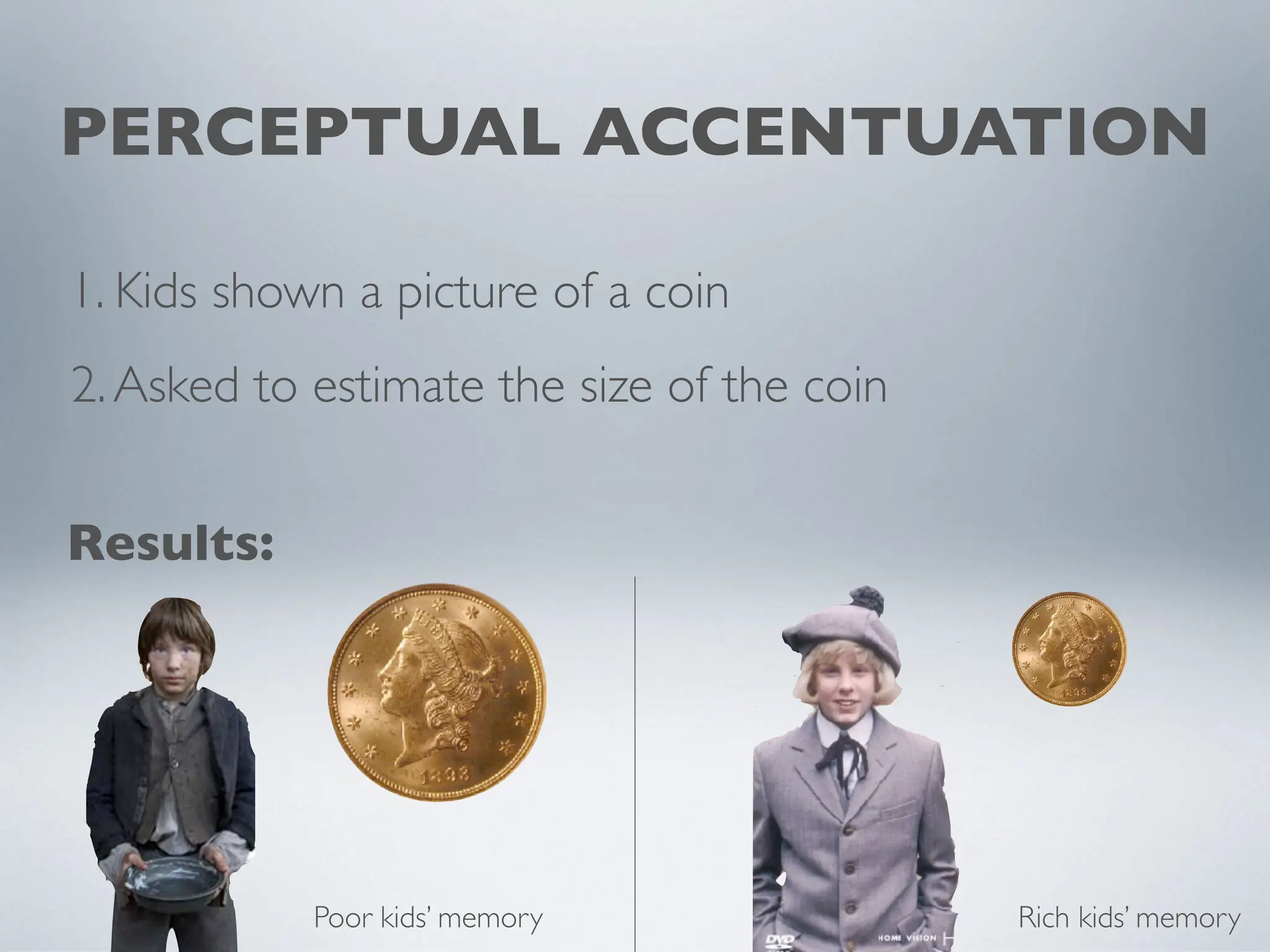 PERCEPTUAL ACCENTUATION
1. Kids shown a picture of a coin
2.Asked to estimate the size of the coin
Results:
Poor kids’ memory Rich kids’ memory
 