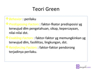 Teori Green
Behavior : perilaku
Predisposing Factors : faktor-fkator predisposisi yg
terwujud dlm pengetahuan, sikap, kepercayaan,
nilai-nilai dst.
Enabling Factors : faktor-faktor yg memungkinkan yg
terwujud dlm, fasililitas, lingkungan, dst.
Reinforcing Factors : faktor-faktor pendorong
terjadinya perilaku.
14
 