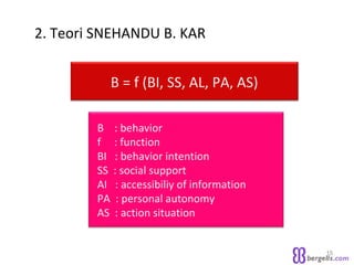 2. Teori SNEHANDU B. KAR
15
B = f (BI, SS, AL, PA, AS)
B : behavior
f : function
BI : behavior intention
SS : social support
AI : accessibiliy of information
PA : personal autonomy
AS : action situation
 