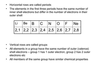3 Periodic Table | PPT
