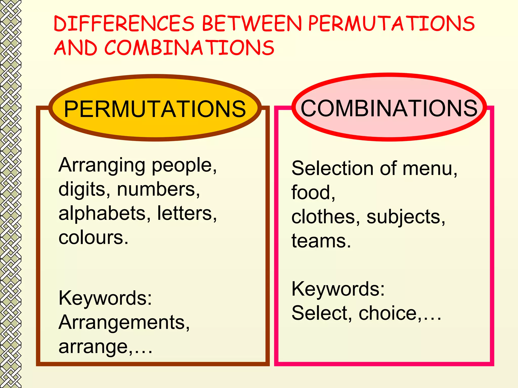 DIFFERENCES BETWEEN PERMUTATIONS AND COMBINATIONS PERMUTATIONS COMBINATIONS Arranging people, digits, numbers, alphabets, letters, colours.  Keywords:  Arrangements, arrange,… Selection of menu, food,  clothes, subjects, teams. Keywords: Select, choice,… 