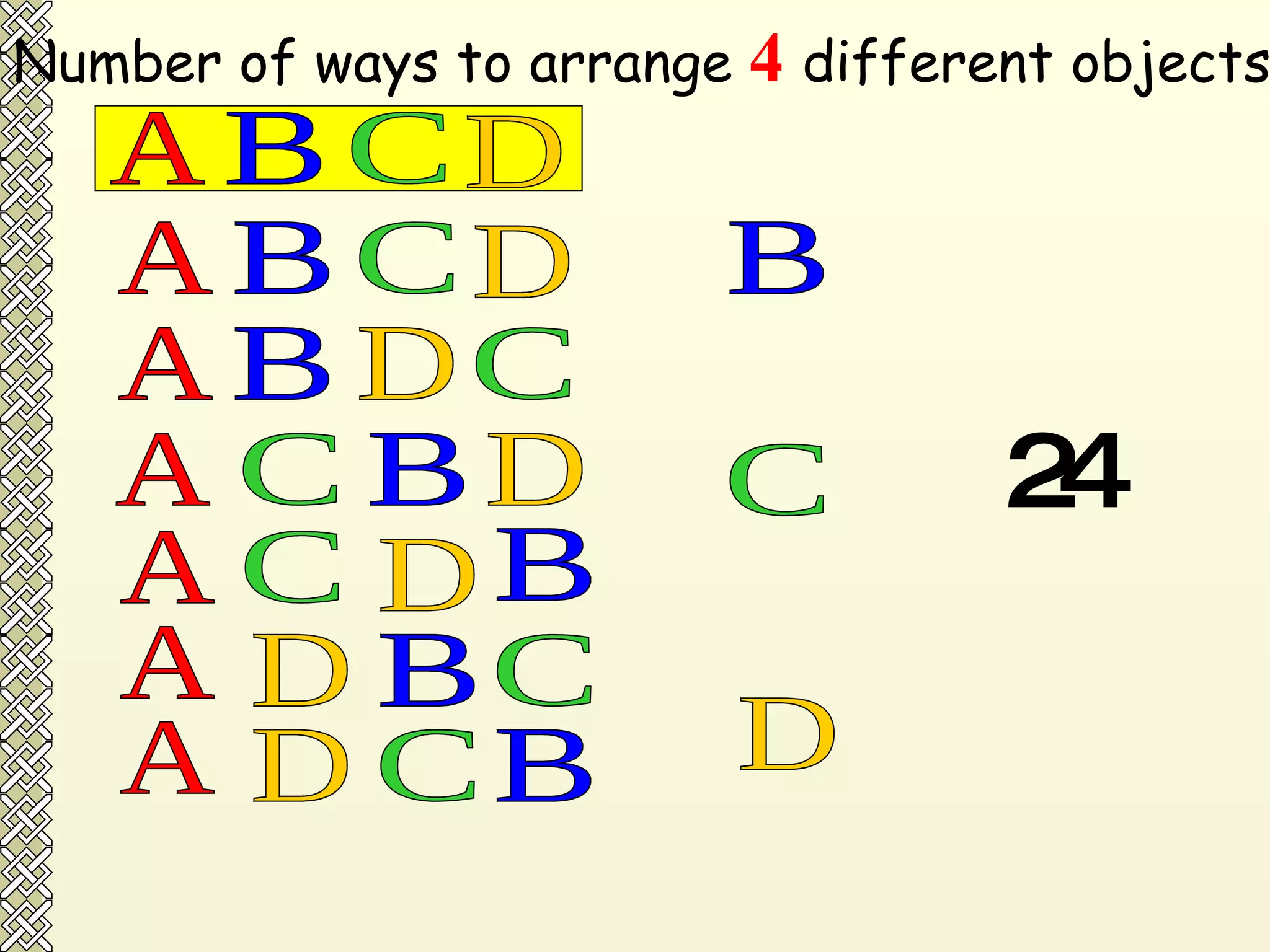 Number of ways to arrange  4   different objects A B C D B C D 24 A B C D A B C D A B C D A B C D A B C D A B C D 