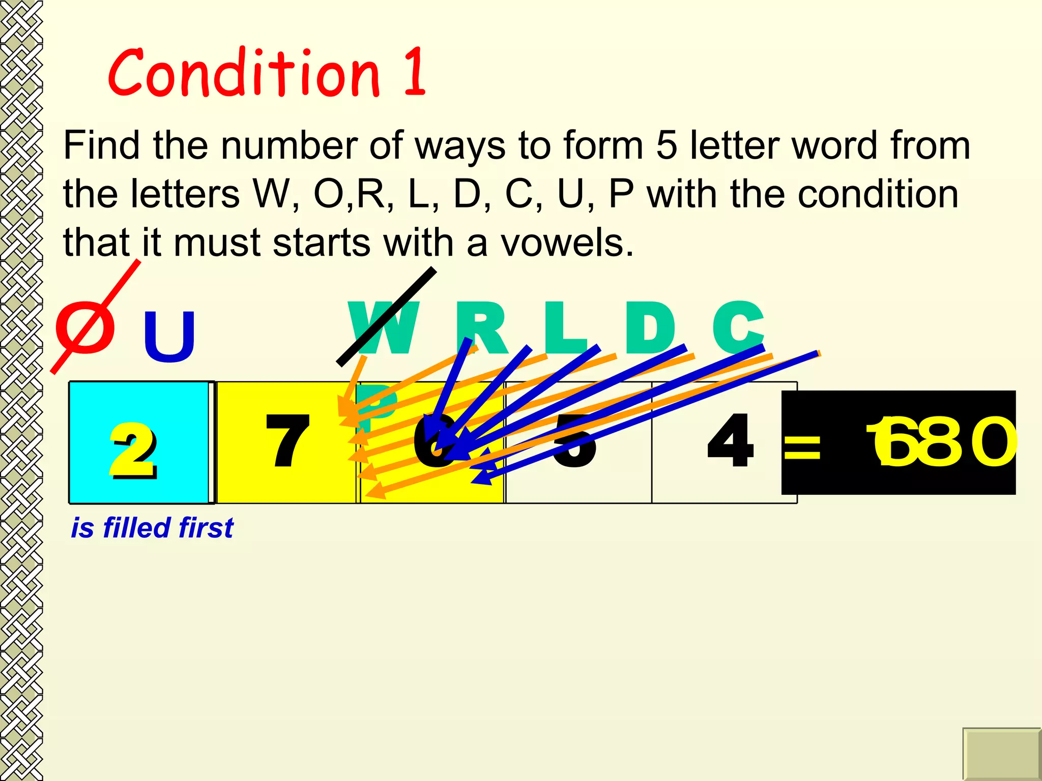 Condition 1 Find the number of ways to form 5 letter word from the letters W, O,R, L, D, C, U, P with the condition that it must starts with a vowels. is filled first W R L D C  P  O   O   U   2 7 6 5 4 U   =1680 