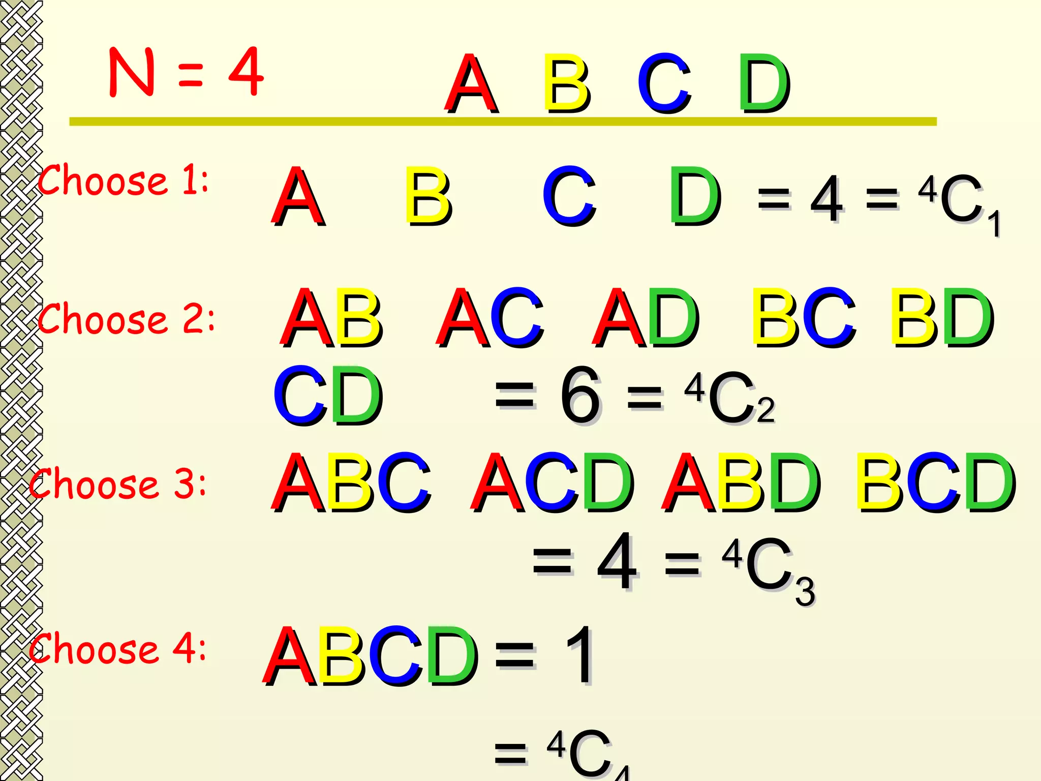 N = 4  Choose 1: A  B  C  D A B C D Choose 2: A B A C A D B C Choose 3: A B C A C D B C D B D C D A B D Choose 4: A B C D = 4 =  4 C 1   = 6  =  4 C 2   = 4  =  4 C 3   = 1  =  4 C 4   