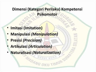 • Imitasi (Imitation)
• Manipulasi (Manipulation)
• Presisi (Precision)
• Artikulasi (Articulation)
• Naturalisasi (Naturalization)
Dimensi (Kategori Perilaku) Kompetensi
Psikomotor
 