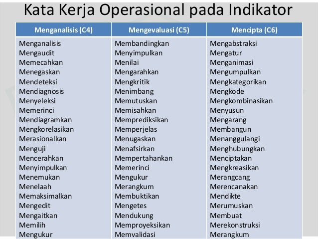 3 perumusan indikator