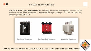 12
COLEGIO DE LA PURISIMA CONCEPCION -ELECTRICAL ENGINEERING DEPARTMENT
11
Liquid Filled type transformers - are fully immersed into special mineral oil in
vacuum sealed metal container. - Electrical Ratings: Voltage – 6.0 kV to 1,500 kV;
Power–up to 1000+ MVA
3-PHASE TRANSFORMERS
 