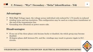 9
COLEGIO DE LA PURISIMA CONCEPCION -ELECTRICAL ENGINEERING DEPARTMENT
C. Primary – “Wye” / Secondary – “Delta” (identification – Y/d)
8
Advantages:
 With High Voltage input, the voltage across individual coils reduced by 1.73 results in reduced
 winding turns and less insulation. This configuration may be used as a step-down transformer at
the end of the transmission line.
 Grounding wire (Neutral) on power source side.
Disadvantages:
 If one out of the three phase coils became faulty or disabled, the whole group may become
disabled.
 30-degree phase shift between Pri. and Sec. windings may result in greater ripple in D.C.
circuits.
 