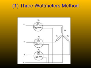 (1) Three Wattmeters Method
 